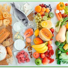 Как похудеть с помощью правильного питания?