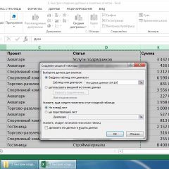 Популярные приёмы в Excel?
