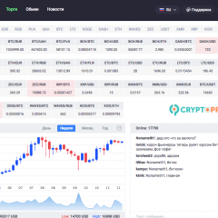 Какие бывают биржи криптовалют?