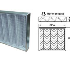 Что такое кассетные фильтры?