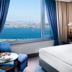 Какой отель выбрать для проживания?