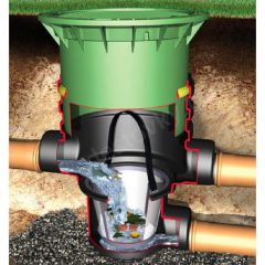 Как устроены дренажные колодцы?